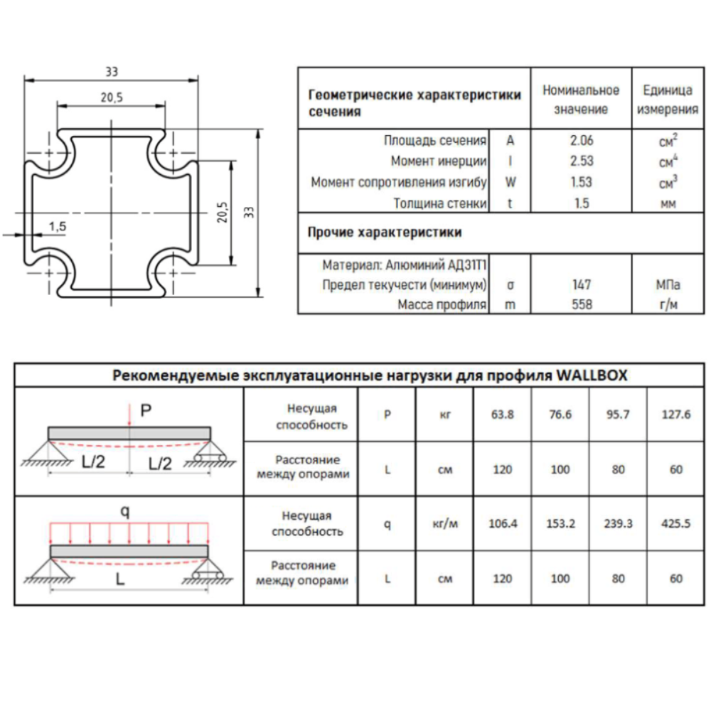 Wallbox профиль монтажный в штангах 3м. (стоимость за 1 пог. метр) WB 90003 4 Wallbox профиль монтажный в штангах 3м. (стоимость за 1 пог. метр) WB 90003 — изображение 4